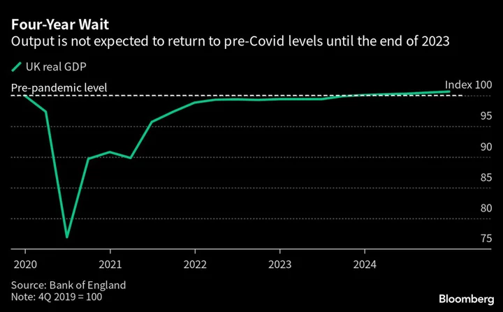 UK’s Hunt Comfortable With Recession to Bring Down Inflation