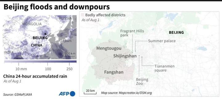 Streets become rivers as Beijing records heaviest rain in 140 years