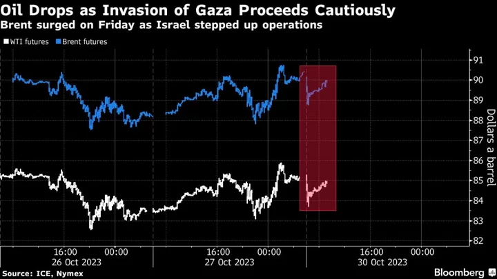 Oil Drops After Israel’s Gaza Ground Offensive Starts Cautiously