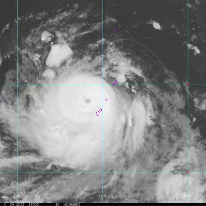 What makes a storm a typhoon? What's a super typhoon?