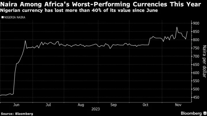 Nigeria Central Bank Plans Sweeping Changes to Check Inflation