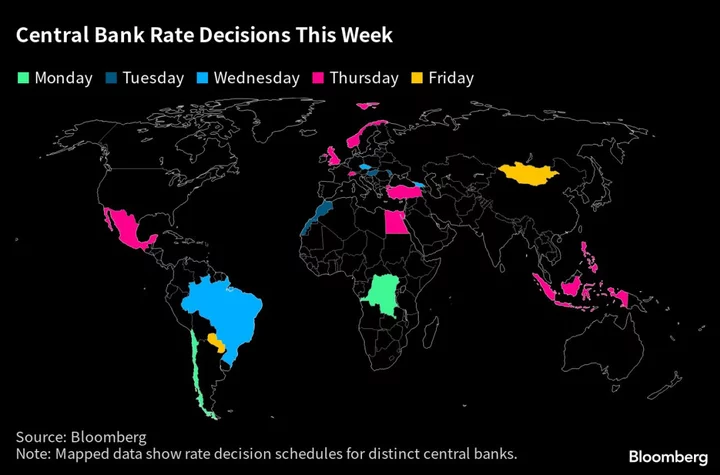 Jerome Powell in Capitol Hill Spotlight After Fed Pauses