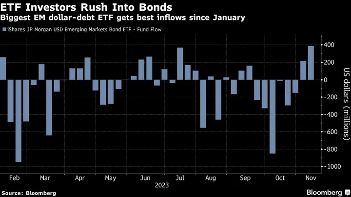 Emerging Stocks Halt Four-Day Losses on Corporate Asia Results