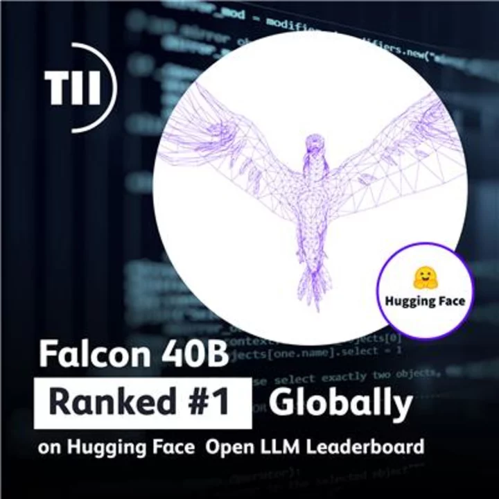 UAE’s Falcon 40B Dominates Leaderboard: Ranks #1 Globally in Latest Hugging Face Independent Verification of Open-source AI Models