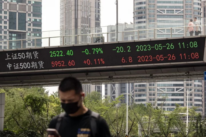 China Stock Gauge Slumps 20% From 2023 Peak as Pessimism Abounds