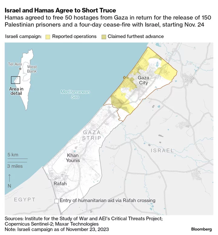 Four-Year-Old American Girl Is Among Hostages Released From Gaza