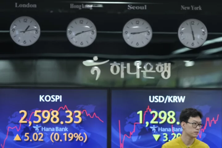 Stock market today: Global stocks sink ahead of Federal Reserve notes and a US jobs update