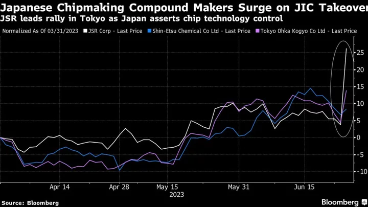 Japan Unveils $6 Billion Deal to Buy Out Chip Linchpin JSR