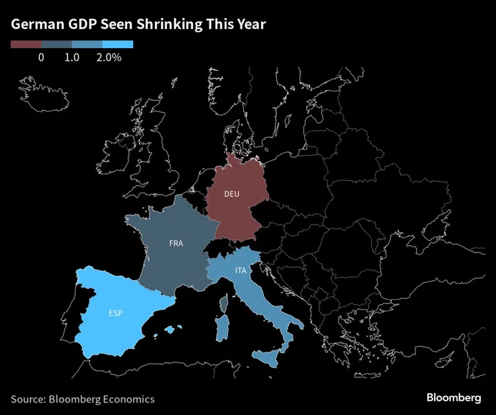 Germans Aren’t Buying Scholz’s Plan to Keep Them Safe and Rich