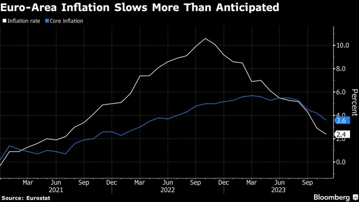 Goldman Says ECB to Cut Interest Rates Sooner Than Expected