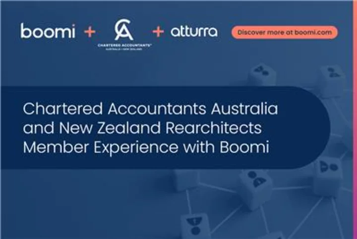 Chartered Accountants Australia and New Zealand Rearchitects Member Experience With Boomi