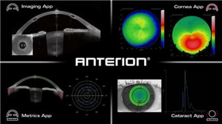 Heidelberg Engineering Announces FDA Clearance for All-in-One ANTERION Platform