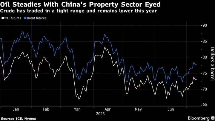 Oil Steadies as China Takes Measures to Revive Ailing Economy