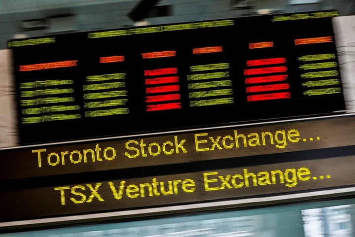 TSX starts month on weak note as China slowdown hits sentiment