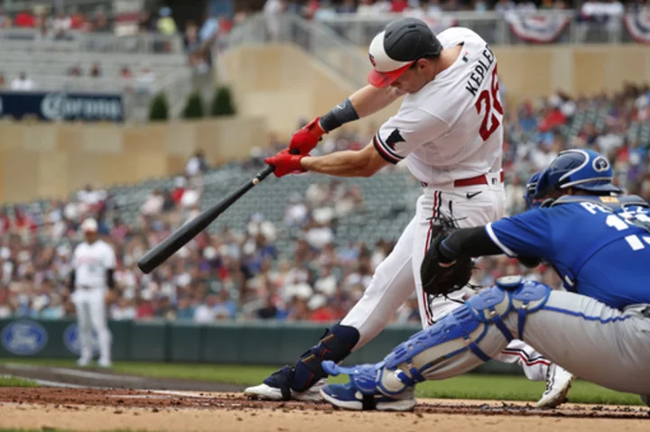 Kepler drives in four to back Maeda's strong start in Twins' 9-2 win over Royals