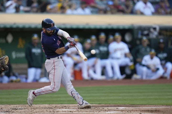 Wong drives in career-best three runs, Pivetta strikes out 13 as Red Sox beat Athletics 7-0