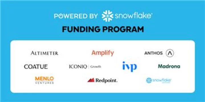 Snowflake Launches Powered By Snowflake Funding Program Investing Up to $100 Million in Innovative Apps in the Data Cloud