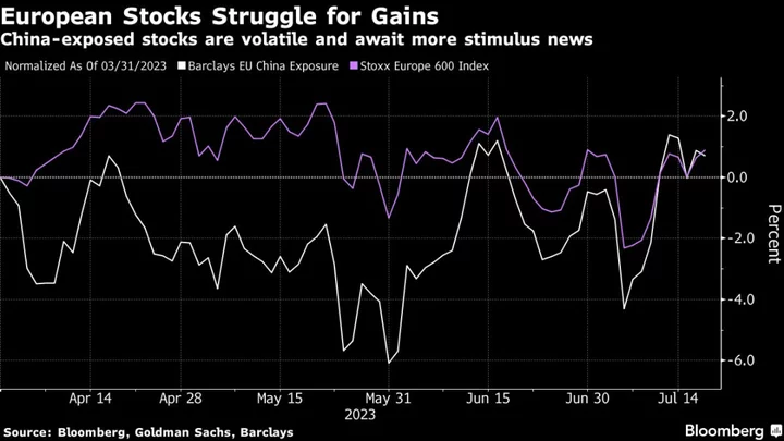 European Stocks Gain as Anglo American Boosts Miners; ASML Drops