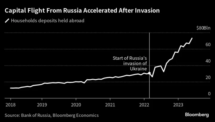 Ukraine Recap: Nuclear Tension Surges Amid Frontline Fighting