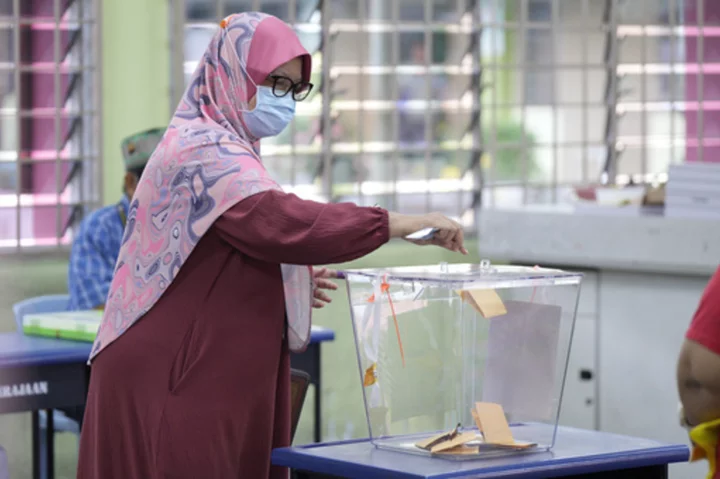 Voting begins as Malaysian leader Anwar seeks to shore up his rule in vital state elections