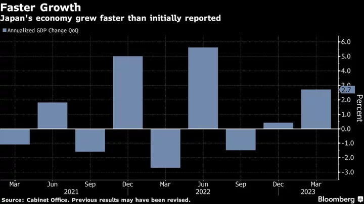 Japan’s Economy Grows Faster Than Estimated Amid Election Talk