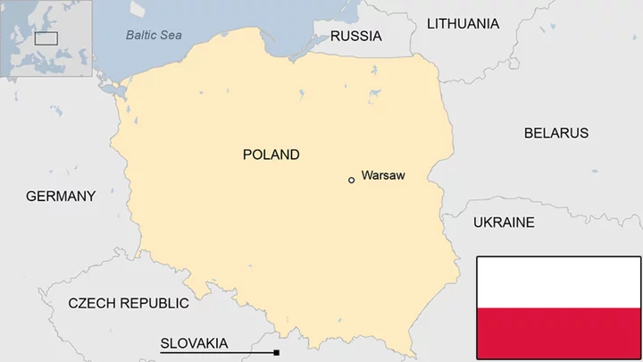 Poland country profile