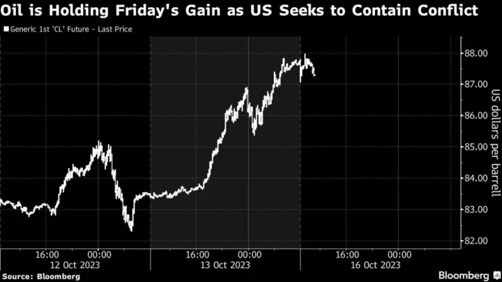 Markets Stabilize on Middle East Diplomacy Efforts: Markets Wrap