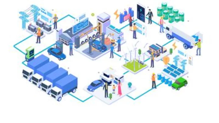 Rhythmos and Driivz Empower Utilities and Electric Fleets to Double EV Charging Capacity