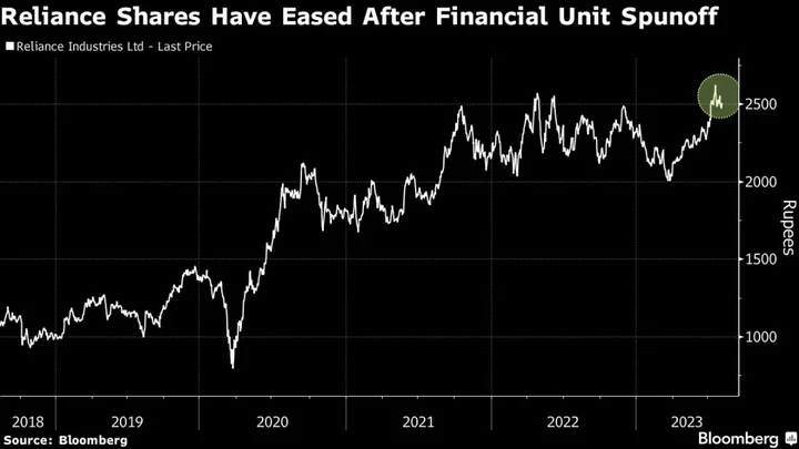 Billionaire Ambani Expects to List Financial Services Unit Soon