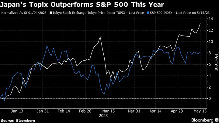 Topix Rises to Highest Level Since Japan’s Bubble Economy Burst