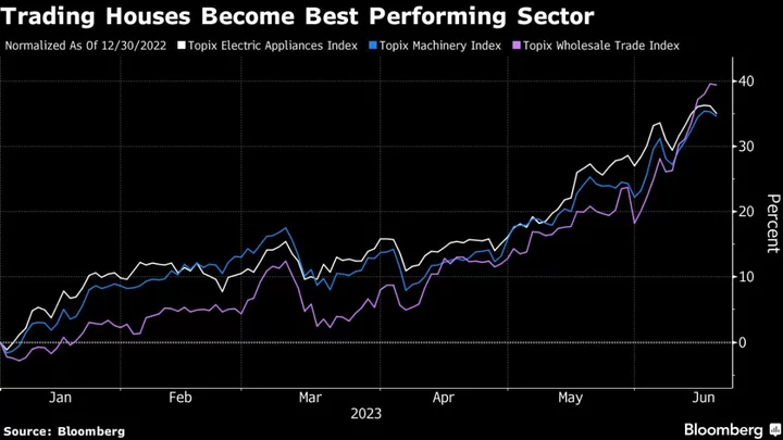 Warren Buffett Raises Stake in Five Japanese Trading Houses